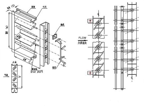 調(diào)節(jié)擋板風(fēng)門(mén)參數(shù)圖